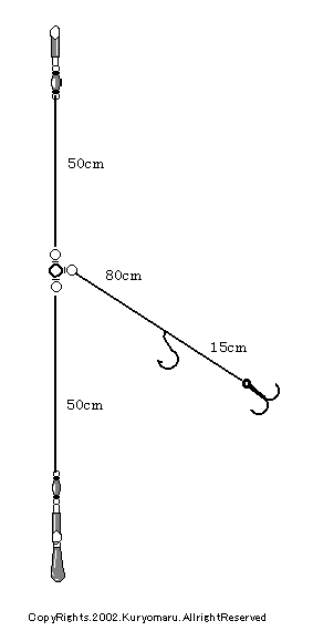 ヒラメ仕掛け