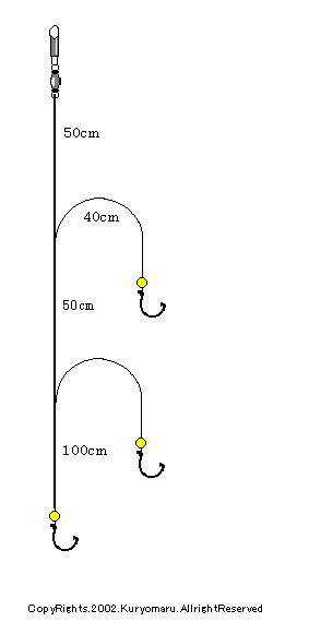 オニカサゴ仕掛け