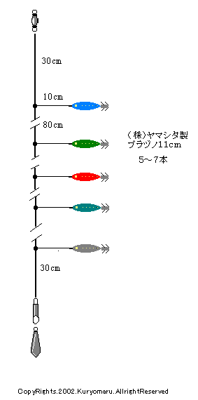 スルメイカ仕掛け