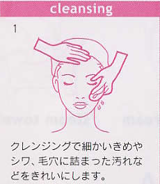 fB[XVF[rO菇