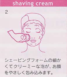 fB[XVF[rO菇