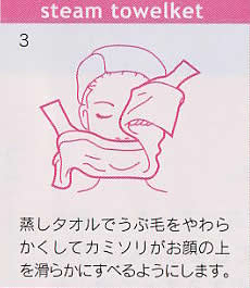 fB[XVF[rO菇